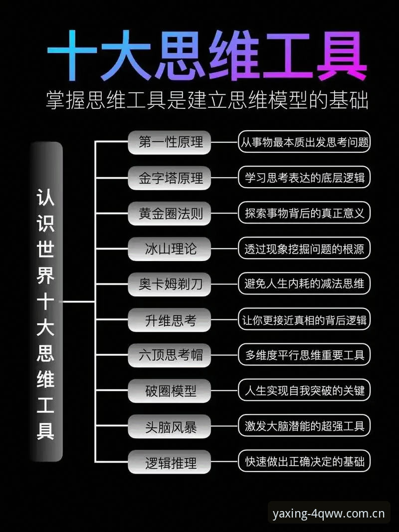 资深用户分享：看懂图赫尔“14人首发论”，贝林厄姆的竞争之路